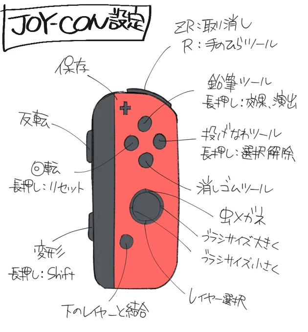 設定いじった。ペン入れ時のジョイコン設定。 