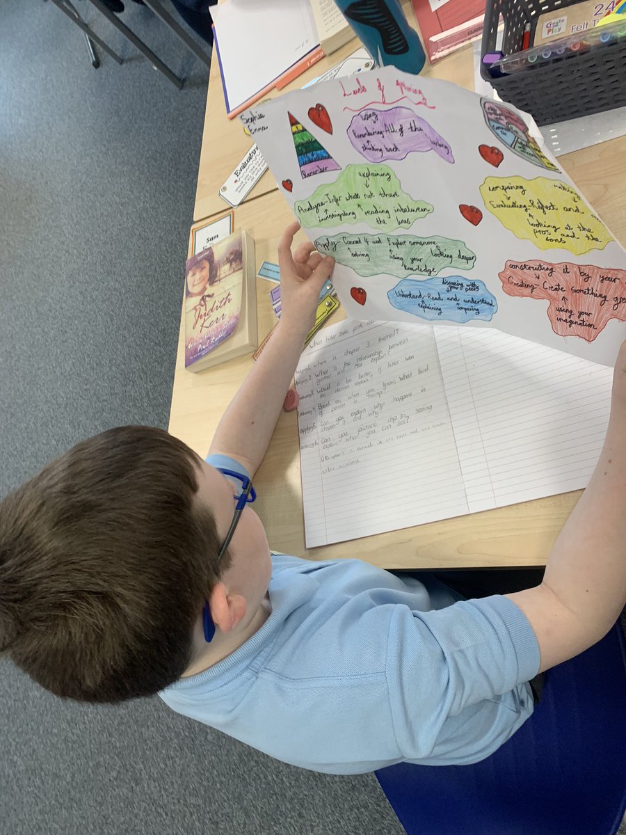 MissOliverStNin's tweet photo. Developing our understanding of levels of questioning and matching the language of Bloom’s taxonomy with Anne Glennie’s Reflective Reading taxonomy #depthoflearning https://t.co/YNvrVP94yF