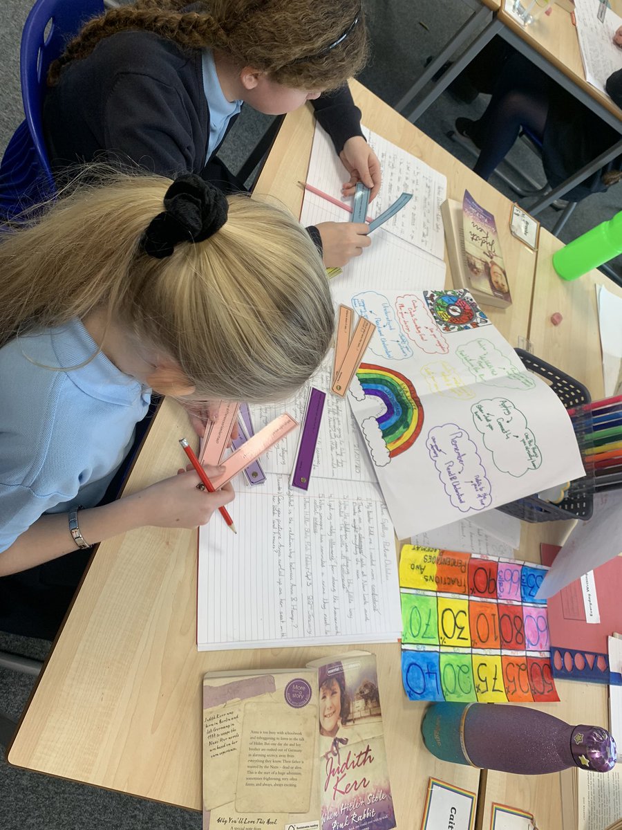 MissOliverStNin's tweet photo. Developing our understanding of levels of questioning and matching the language of Bloom’s taxonomy with Anne Glennie’s Reflective Reading taxonomy #depthoflearning https://t.co/YNvrVP94yF