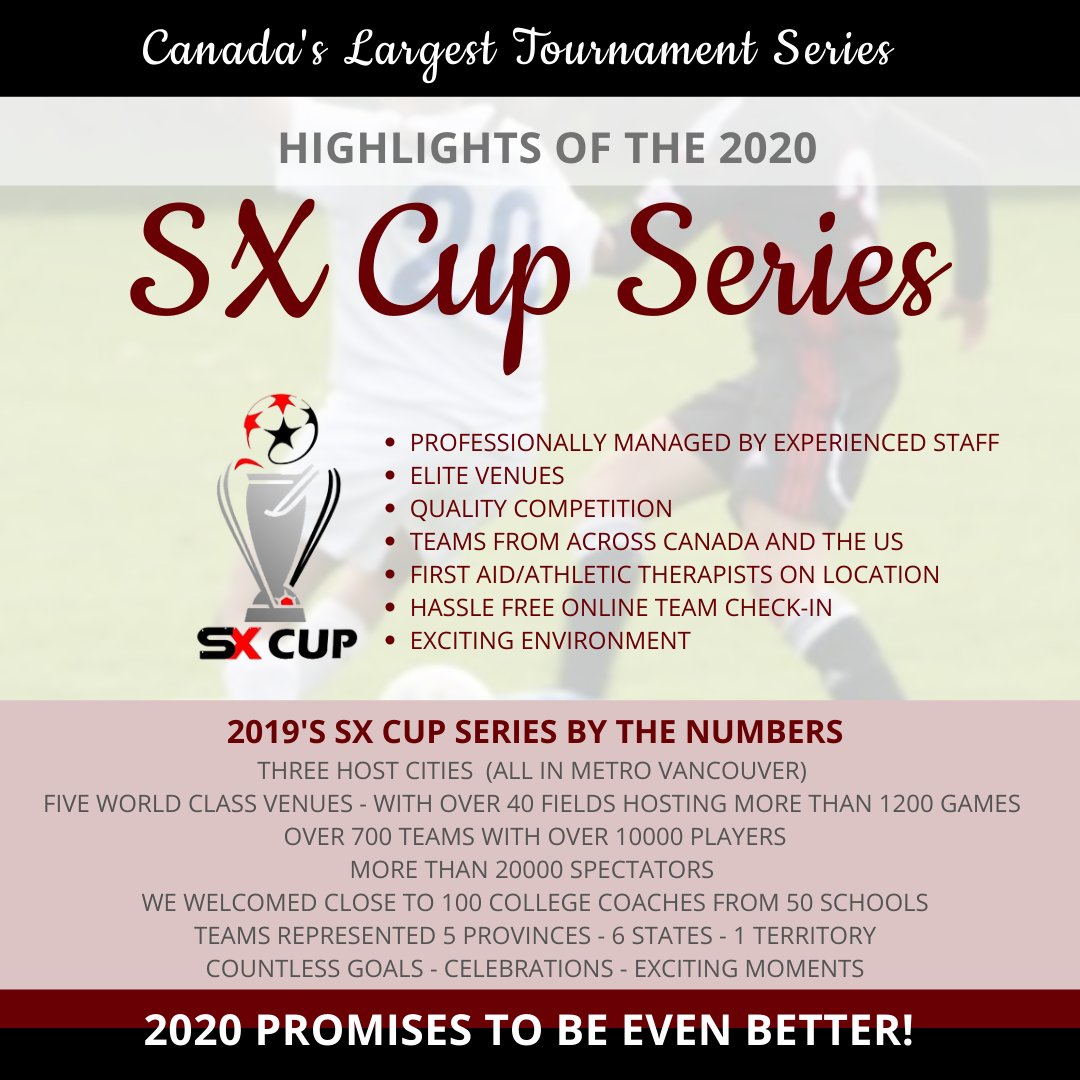 E11Management's tweet photo. Highlights of the SX Cup Series - https://t.co/iacGgKrZp3 https://t.co/AYTjOM8BYA