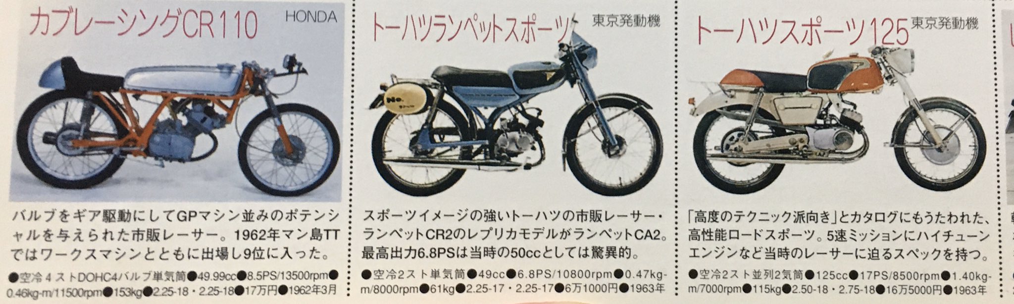 Nagata Aremin5322 Cb 72は円 Cr 110は別格やね T Co M4chvnqp1s Twitter