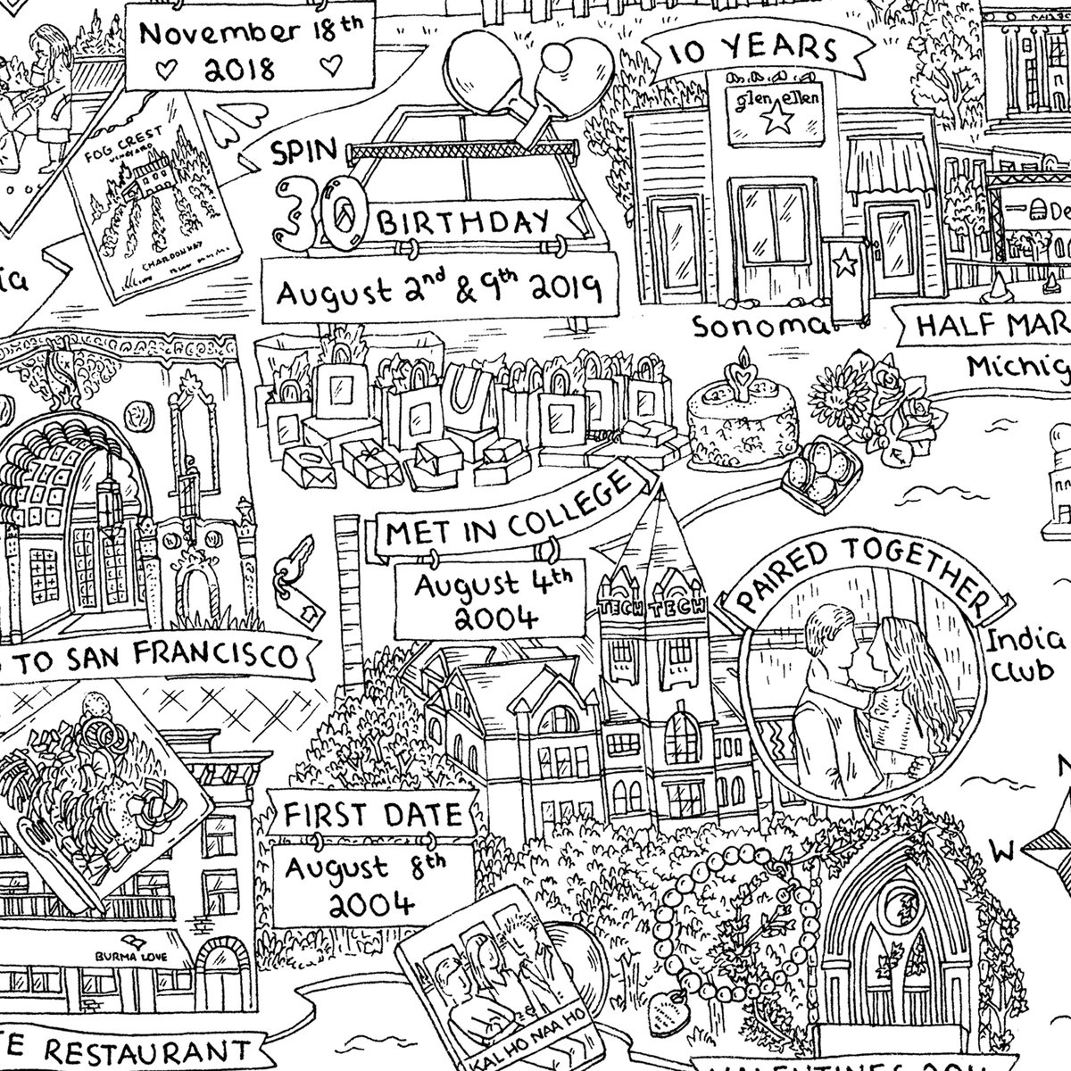 byChantelleBell's tweet photo. A zoom in of their personalised map. To get your own visit my webshop https://t.co/7FW6JQLyfA #weddingpresent #firstmet #personalisedmap #map https://t.co/YkOUhMzb5j