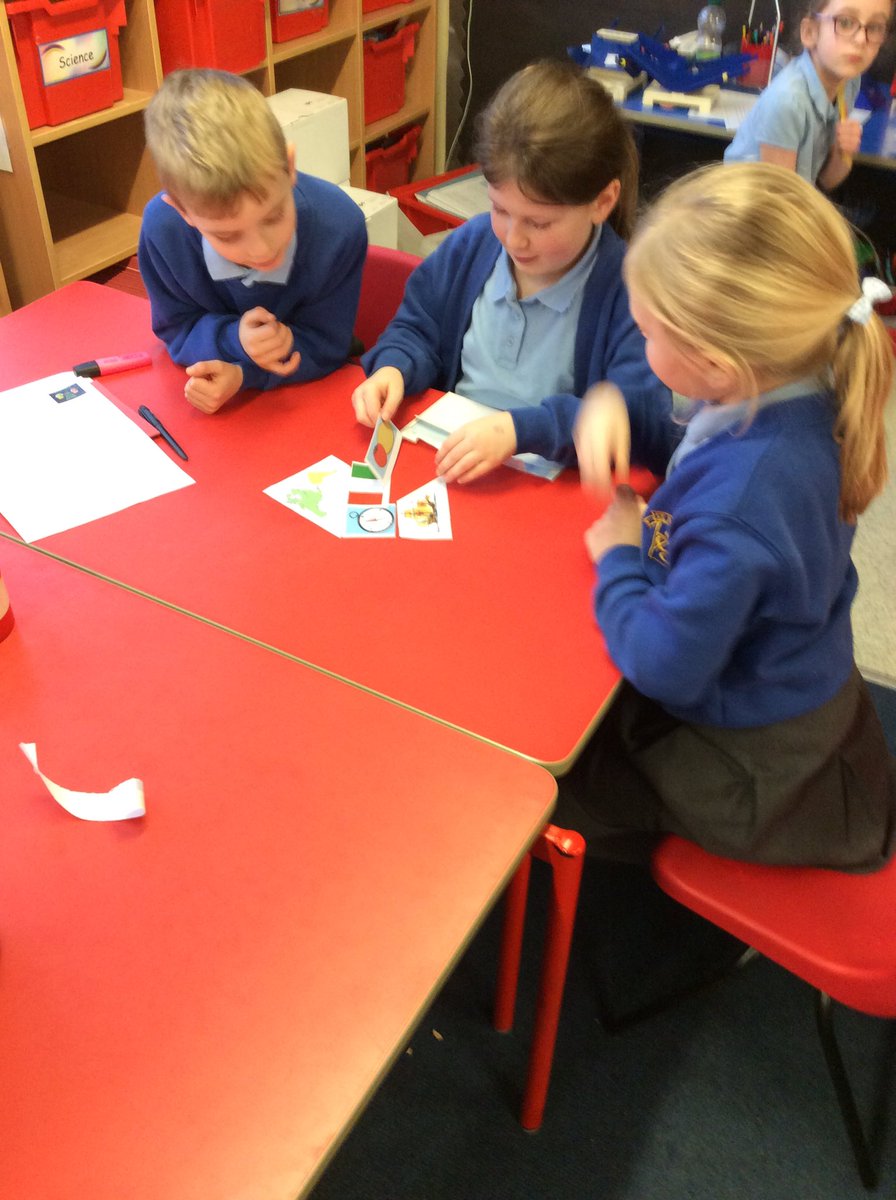 Heapey_Class's tweet photo. Using clues to find out who our explorer from the past was #ChristopherColumbus https://t.co/3L20X5X0I5