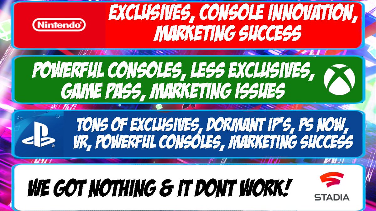Blueknight_V2's tweet photo. Basically the current gaming industry.
#PlayStation #PlayStation5 #Xbox #XboxSeriesX #Nintendo #NintendoSwitch #GoogleStadia #Stadia #StadiaFail https://t.co/DnbYdZwBdf