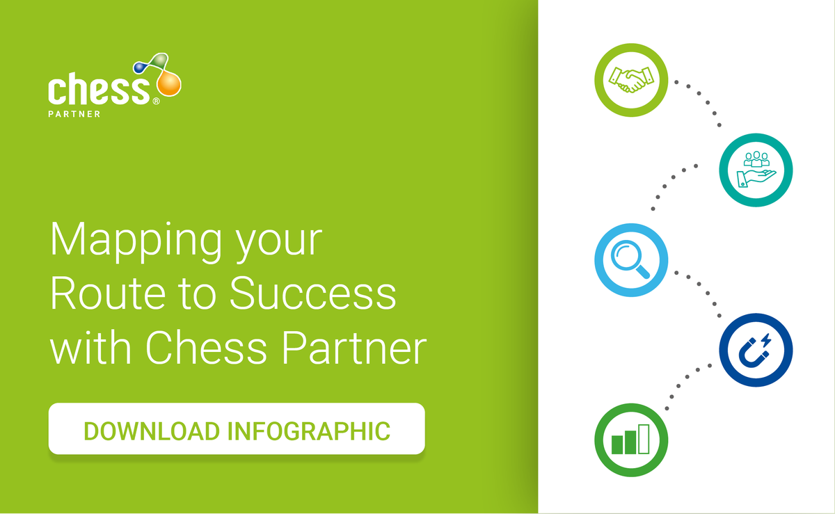 Chess_Partner's tweet image. We’re pleased to launch our Partner Journey Project! This focuses on how we work with our Partners at each stage of their journey. Download the infographic to find out more: adobe.ly/2U7ydS6