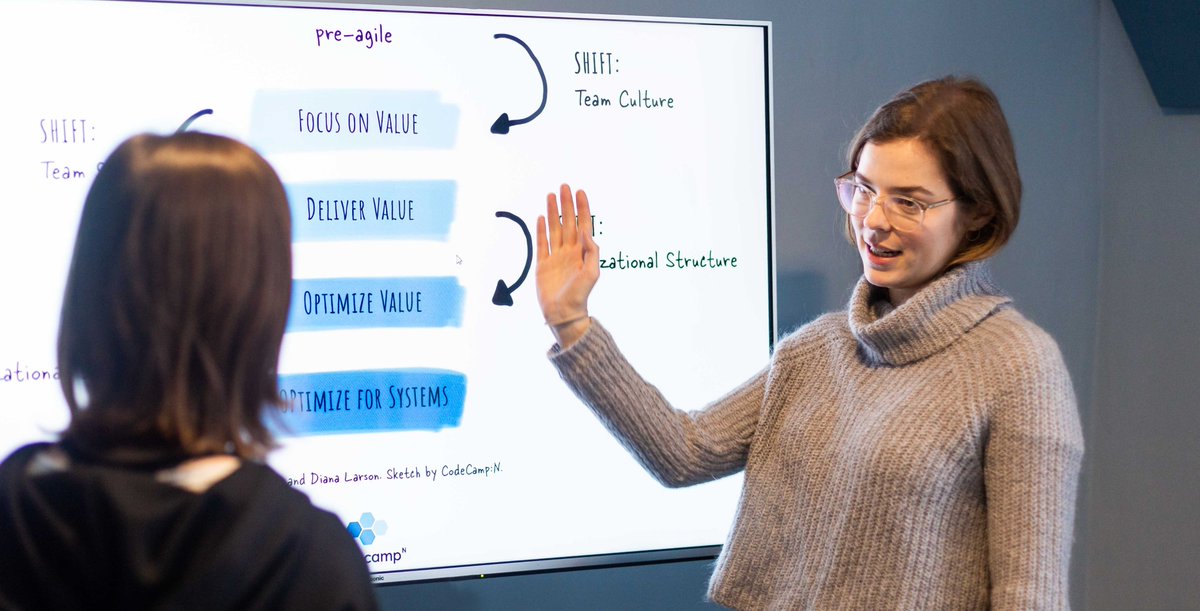 codecamp_n's tweet photo. Wie wird man schnell agil? 🚙💨

Unser Scrum Master Daniel erzählt uns von seinen Erfahrungen mit dem Agile Fluency Model und warum man nicht mal eben schnell agil werden kann.

Hier geht's zum Beitrag: https://t.co/9xWMgaAqWv

#agile #fluency #scrum #codecampn https://t.co/EuM1vqstxe