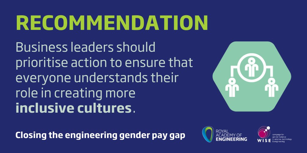 Recommendation business leaders create more inclusive cultures