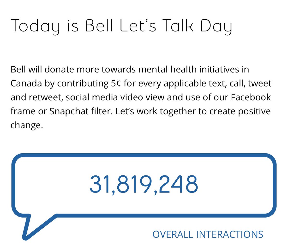 WilliamShatner's tweet photo. 40 mins later that’s a difference of over 8 million nickels or $434k Canadian more towards mental health initiatives. Together you are making a huge difference! Keep going!🙌🏻  #BellLetsTalk  #BellCause https://t.co/o1yYClFXzi