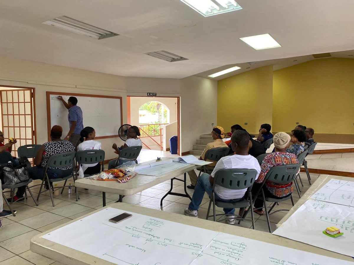 Our PASSA (Participatory Approach to Safe Shelter Awareness) team is busy, busy, busy down at the Guapo Community Centre teaching residents about safety! Are you close by? They're on site until 3!