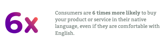 SmartInsights's tweet photo. Consumers are 6 times more likely to buy your product or service in their native language, even if they are comfortable with English #DigitalTrendsSummit https://t.co/qvfJqPe9Ta