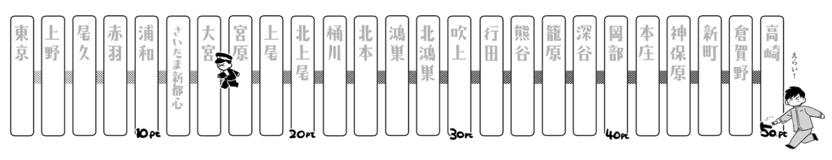 印刷して三つ折りにすると高崎ポイントが貯まります(たまったとてどうということはない) 