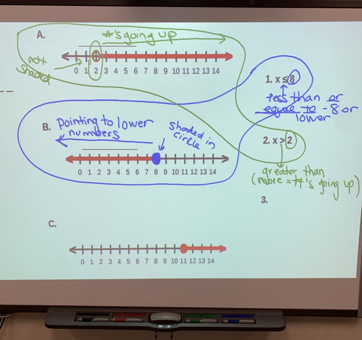fiorinijm's tweet photo. OMG. Thank you @EZiegler08 and @getting_sharper because #connectingrepresentations is a game changer. ๐๐ #bvillebees #mathtalk https://t.co/fTkZ9umv09