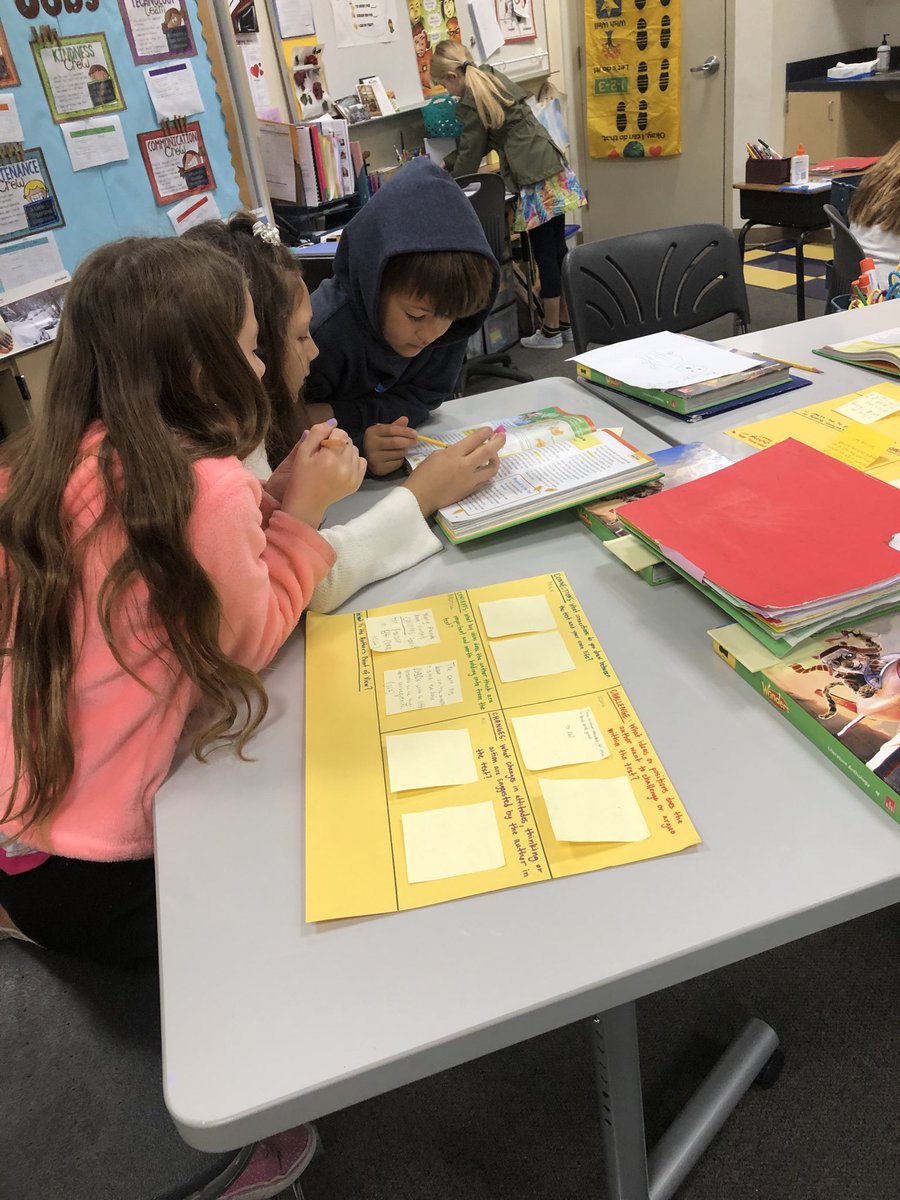 Using the 4 C’s thinking routine to uncover the author’s point of view about genetically modified foods #delmarhillsk6