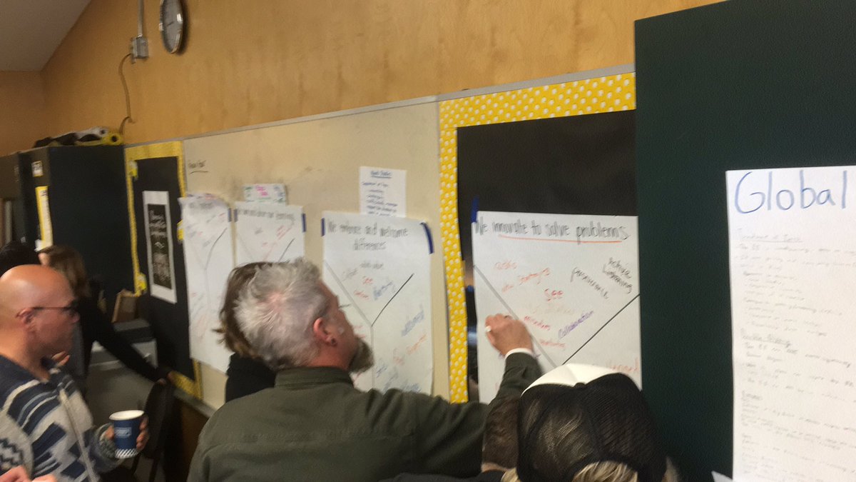 SymonHayes's tweet photo. @delmarhighschool San Jose staff collaborating at professional learning    #altitudelearning https://t.co/2MVWt9A9tE