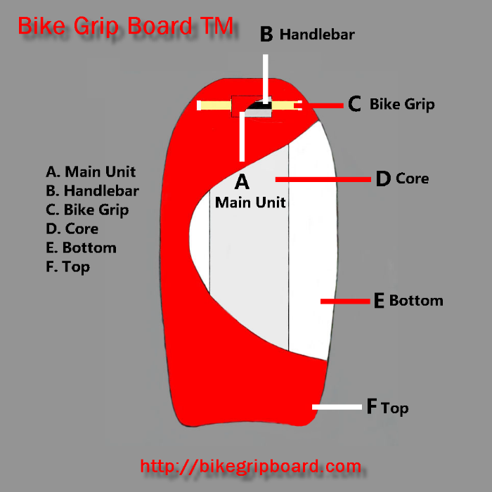 Mr Know it all! tweet media