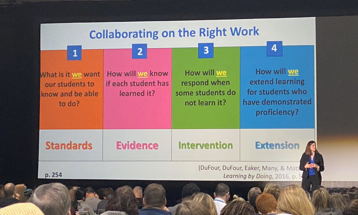 Kevin_Richman's tweet image. Linking the Work of Collaborative Teams to Student Learning!! Standards - Evidence- Intervention - Extension! @SSchuhl @SolutionTree #PLCSummit #BPatriotProud
