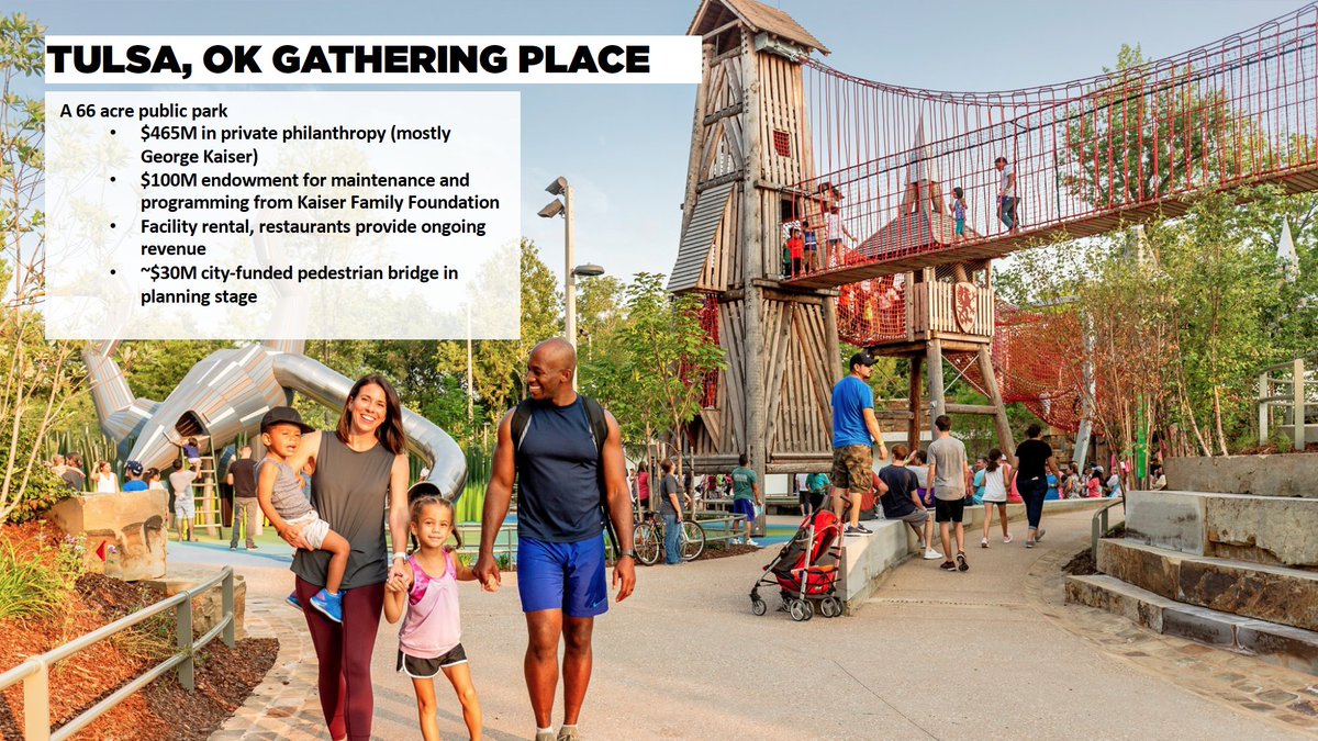 In 2018, the Gathering Place, a 66-acre park, opened in Tulsa. This project, largely funded through private &amp; philanthropic sources, is heavily oriented towards families.

Learn about the funding strategies for the <a href="/RiverfrontICT/">Riverfront Legacy Master Plan</a> site at bit.ly/FinalRecommend…. #RiverfrontICT