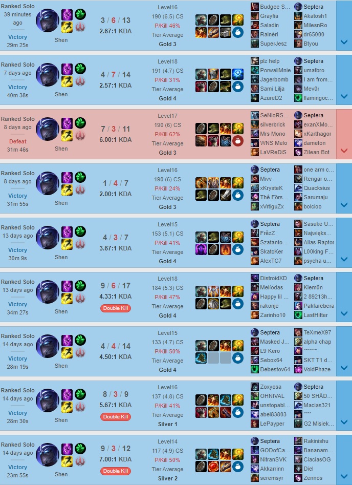 devixola's tweet image. 9w 1l in placements , ended up in silver IV fu riot #shen #leagueoflegends