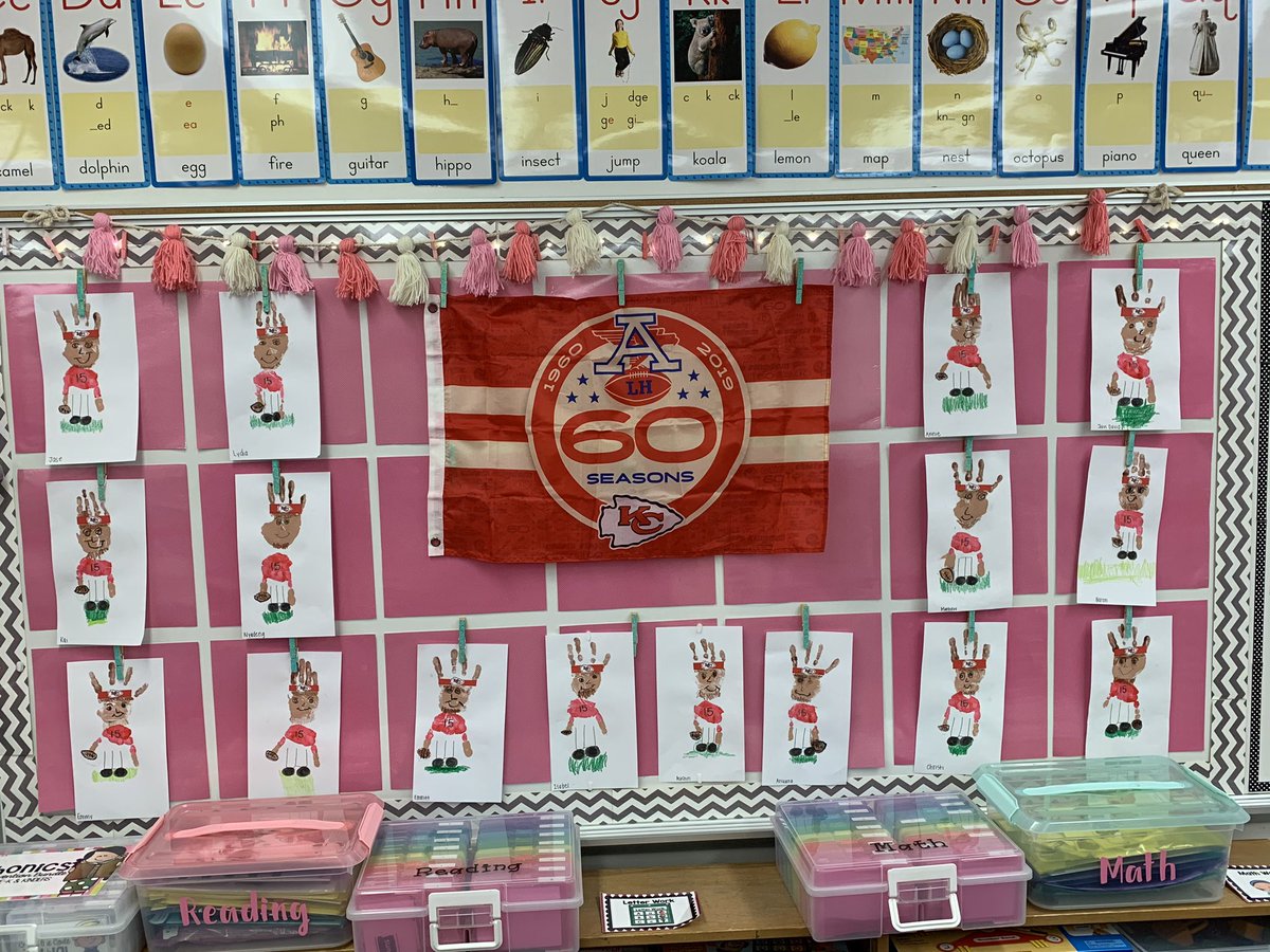 kboos08's tweet photo. Even Kindergartners are loving the Chiefs! 16 Patrick Mahomes in my classroom! #ChiefsKindgom #patrickmahomes @PatrickMahomes @Chiefs https://t.co/jLRFRZ7Gur