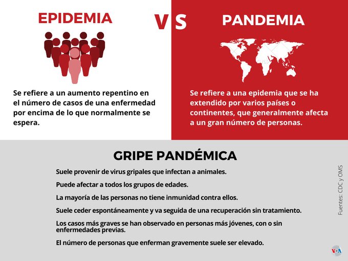 Ver imagen en Twitter