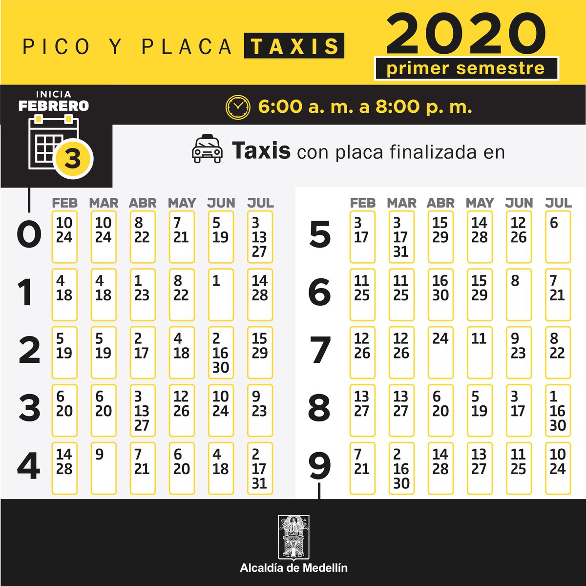 movilidad_med's tweet photo. ¡Atención! Esta es la rotación del #PicoyPlacaMed para el primer semestre del 2020. La medida rotará para taxis, carros particulares y motos 2 tiempos el lunes 3 de febrero. #MovilidadMedellín. 🖇Decreto 0111 de 2020 https://t.co/Y9fSpqo2W9 https://t.co/yd2yBJv4gg