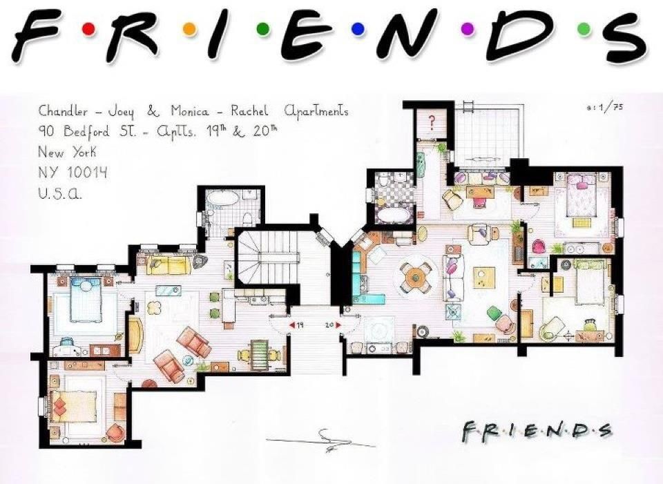 palpeet's tweet photo. Er zijn dus mensen die plattegronden maken van sitcom-appartementen en het is fantastisch https://t.co/QyqigvqCNw