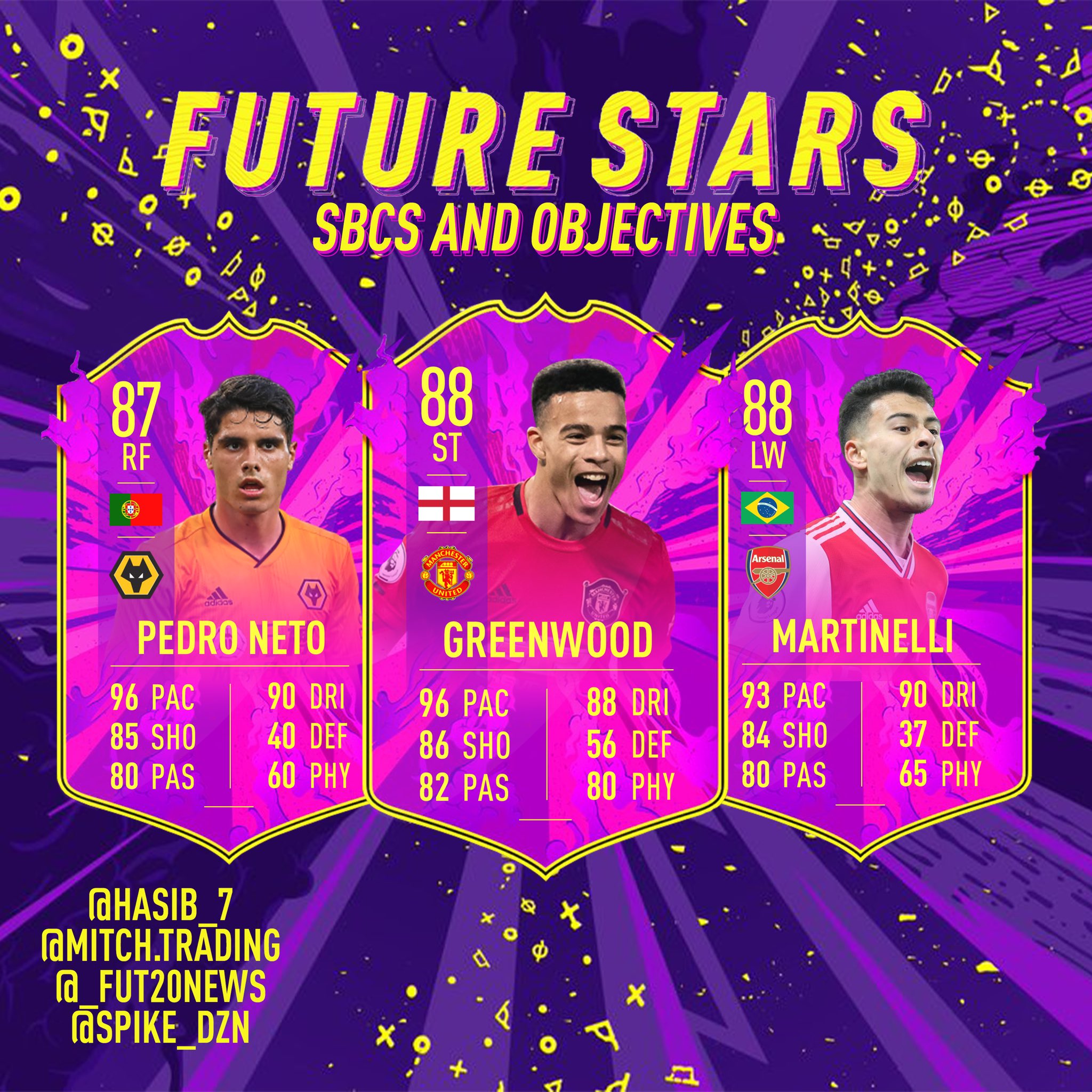 FIFA 22: novo time do Future Stars tem Pedri como destaque