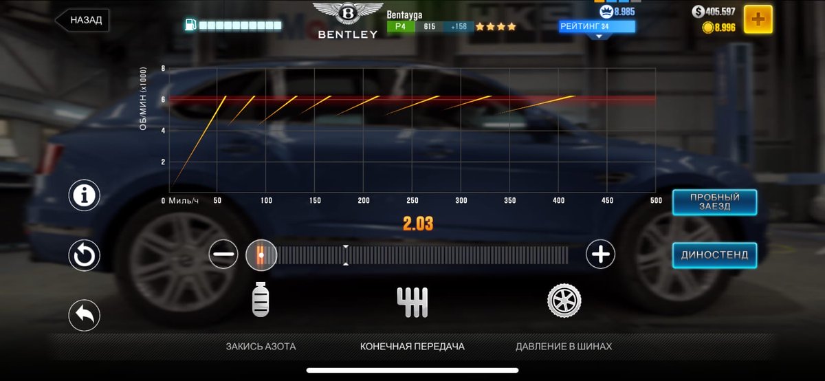 Csr 2 настройка машин таблица фото - PwCalc.ru