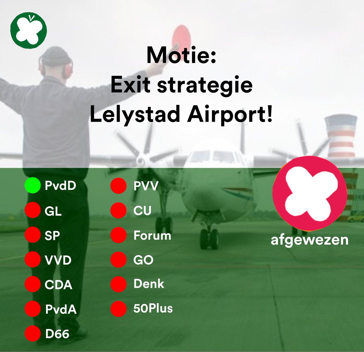 PvdDFlevoland's tweet photo. Om de klimaatafspraken te halen en minder stikstof uit te stoten moet de luchtvaart krimpen. Daarom diende wij vandaag een motie in om investeringen in #LelystadAirport te stoppen en te werken aan een exit strategie, een plan B! Alle (!) partijen stemden tegen. #krimpluchtvaart https://t.co/Ib7hIhAikW