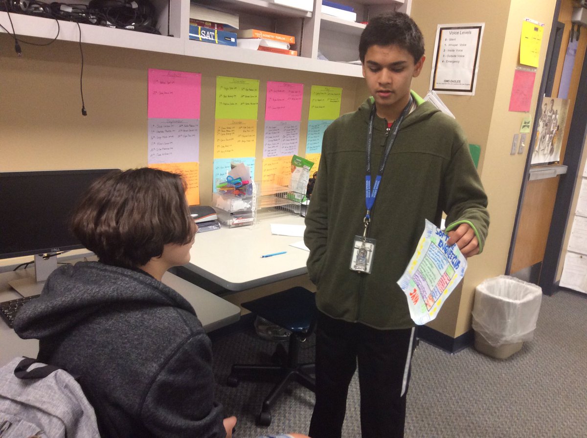ISMS AVID tweet media