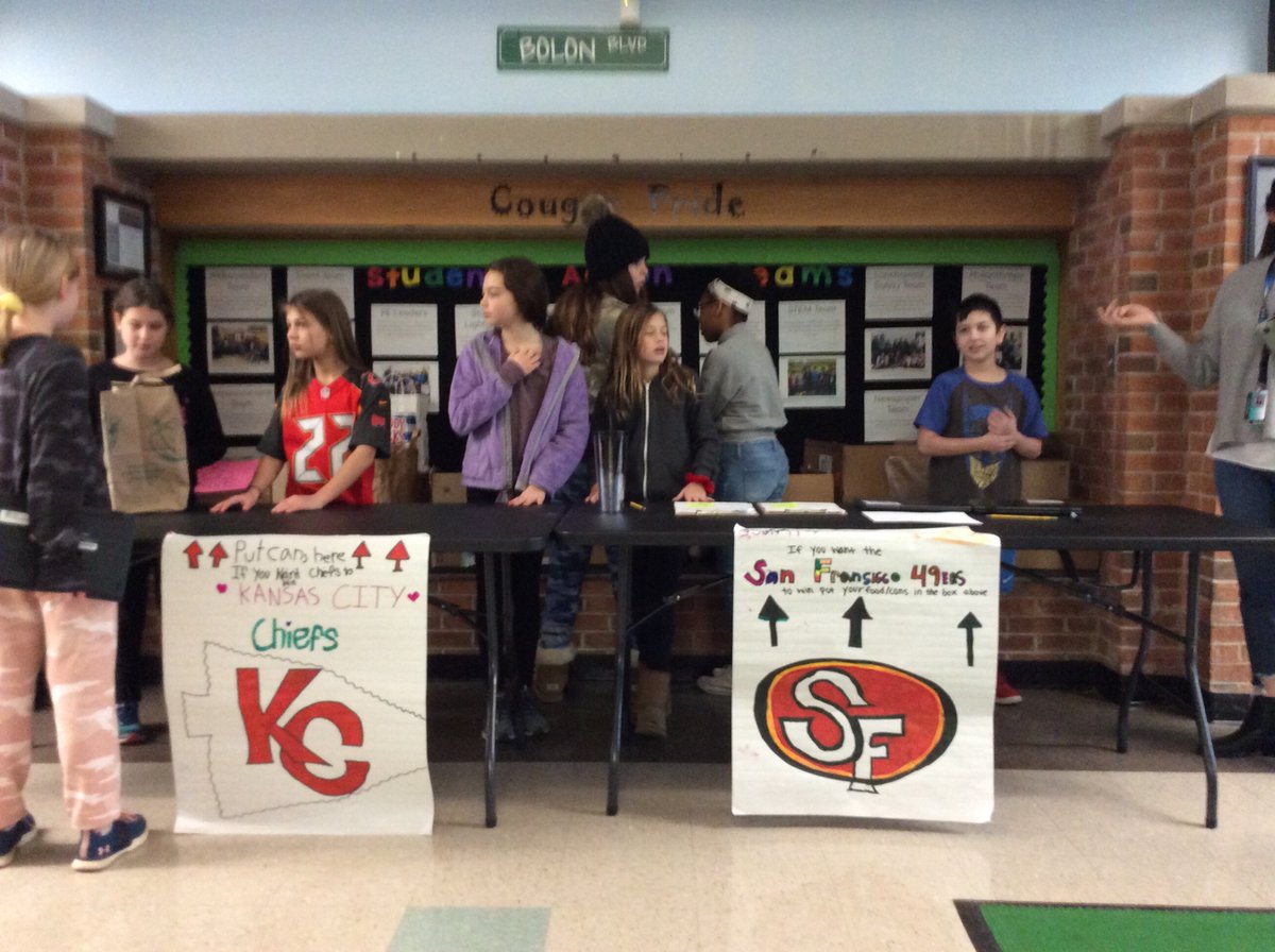 This is the Philanthropy team in Kipling Action teams we are doing a challenge to try to get 300 can foods for the Super bowl and we beat our goal we got 187 can foods for the Chiefs and 153 can foods for the 49rs.