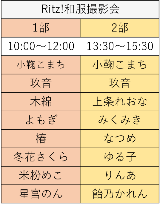 Ritz Ritz Photo 年01月 Twilog