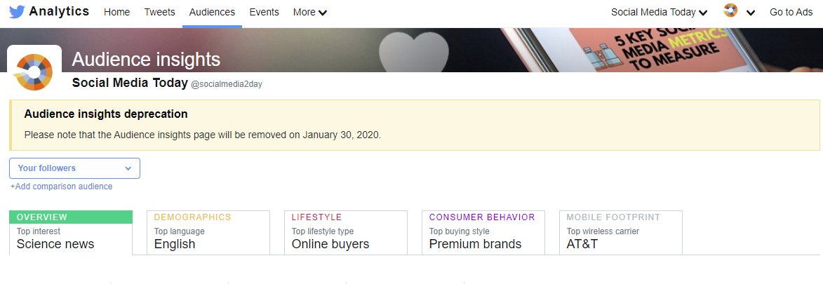 Social Identity Ltd 👇💪🤟💥 tweet media