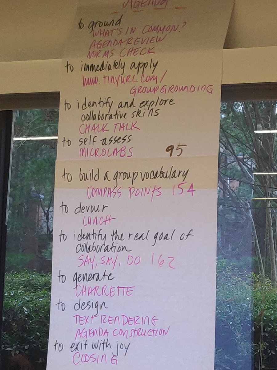 ssbraggs's tweet photo. Great Session on "Discussion Protocols" 🗣️ #grounding 🗣️ #compasspoints 🗣️ #saysaydo 🗣️ #microlabs Thanks @tvansoelen ⏱️well spent! Awesome Group @KennethGreen3 @lindsaymkyle @FultonCoSchools @FCSPLLD https://t.co/Pr8N7ocQGf
