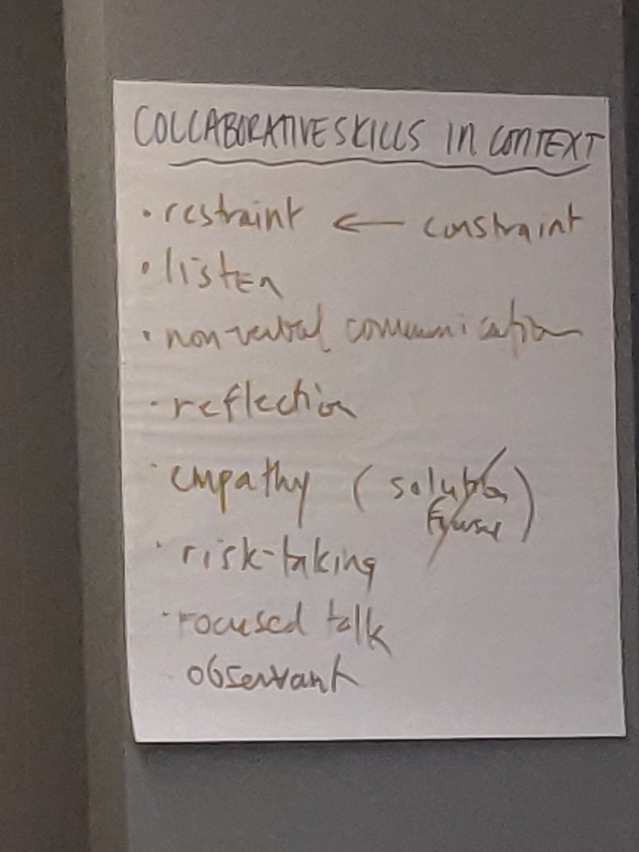 ssbraggs's tweet photo. Great Session on "Discussion Protocols" 🗣️ #grounding 🗣️ #compasspoints 🗣️ #saysaydo 🗣️ #microlabs Thanks @tvansoelen ⏱️well spent! Awesome Group @KennethGreen3 @lindsaymkyle @FultonCoSchools @FCSPLLD https://t.co/Pr8N7ocQGf