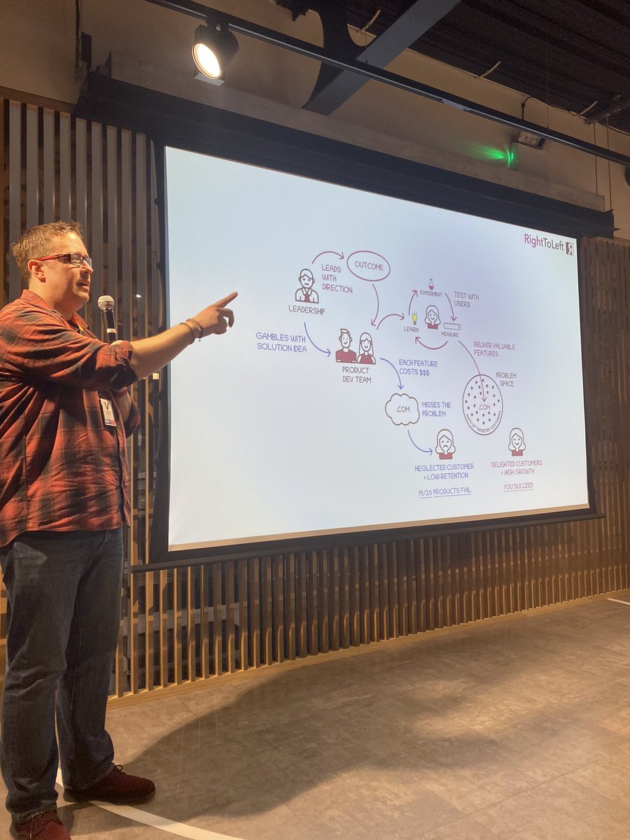 ProductTankYorkshire tweet media