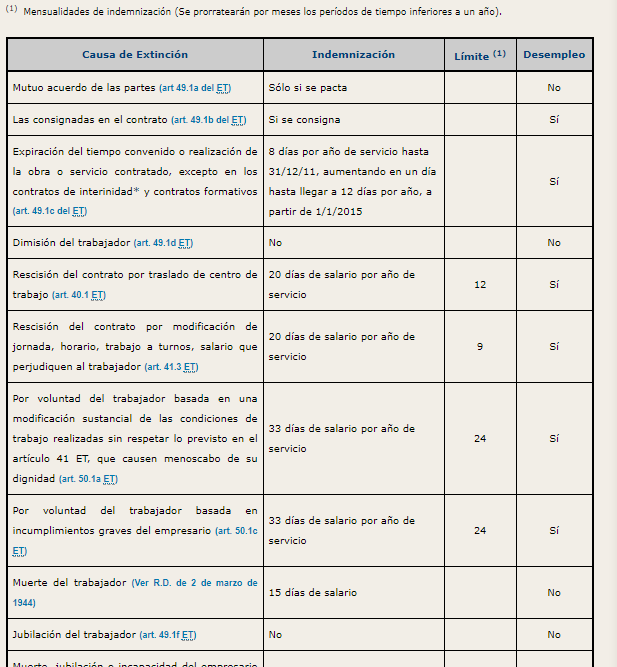 esther_fol tweet picture