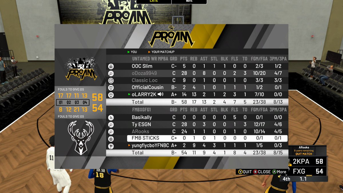 GGs to GFGxFMB in the <a href="/OGKINGCURT/">Curt 🌰</a> classic yesterday super hell series 👊🏼