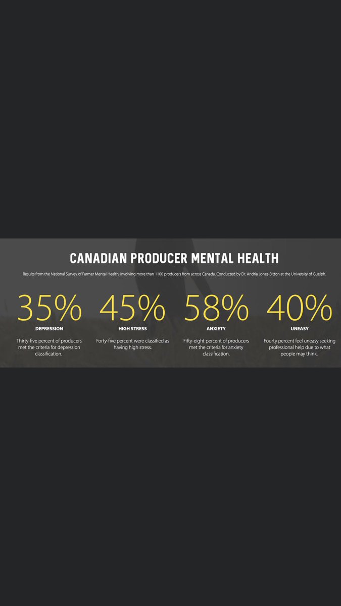 Mental health is still sooo stigmatized in the Agriculture industry #BellLetsTalk