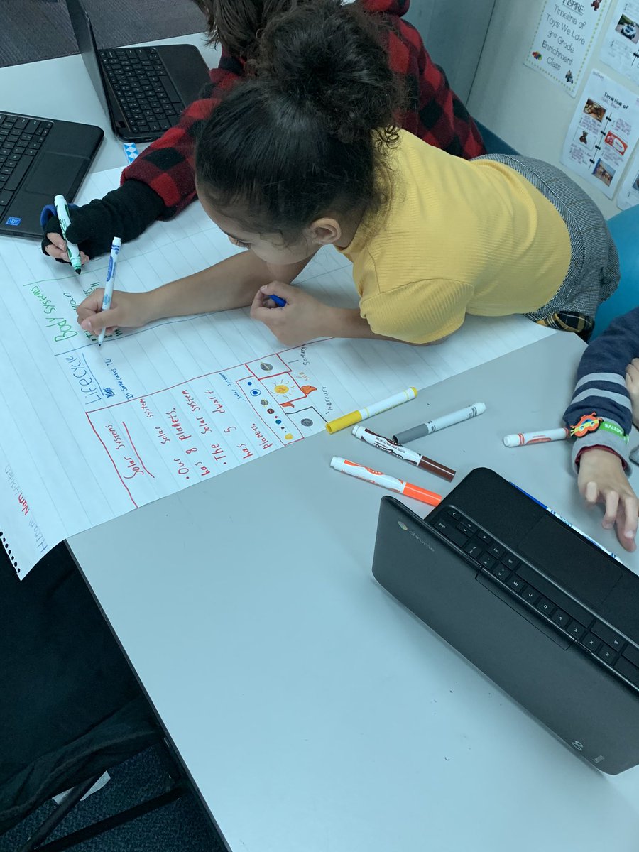 GaffneyTamara's tweet photo. INSPIRE- Students don’t know what they don’t know... YET! My 3rd grade group is all about diving into content and figuring out how much they know about systems. @engage_learning @bryant_ele #activelearningcycle #collaboration https://t.co/ZjtIgET1lP