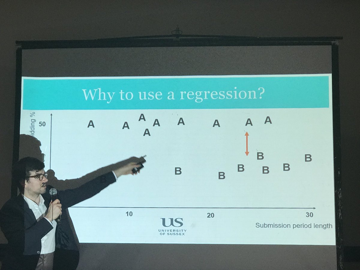 Bence has great visuals for explaining the logic of the corruption risk indicators...⁦<a href="/integrityja/">Integrity Commission of Jamaica</a>⁩ ⁦<a href="/MOCAJamaica/">MOCA Jamaica</a>⁩ ⁦<a href="/GlobalIntegrity/">Global Integrity</a>⁩ ⁦@DFID_RED_GCSD⁩