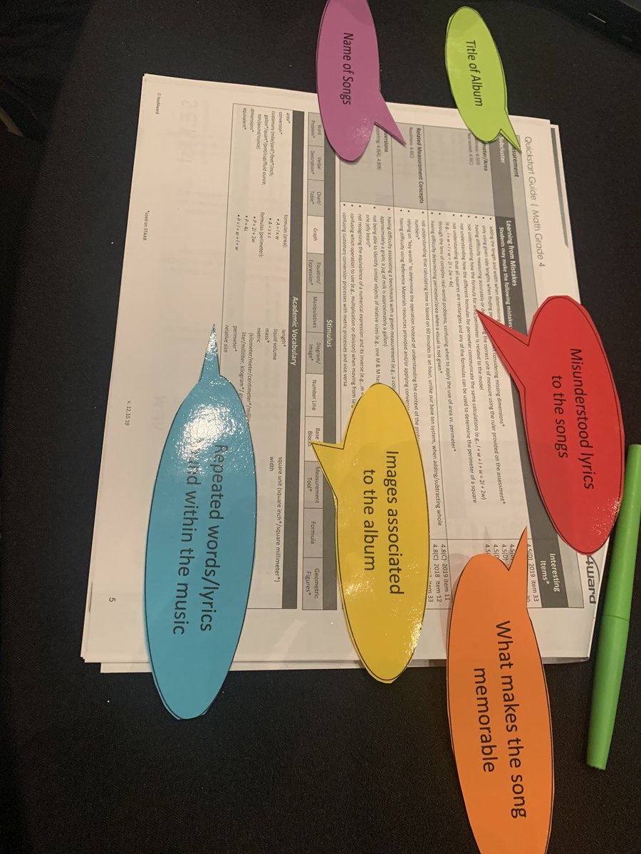 kaross_'s tweet photo. DeISD teachers are charged and ready to apply what they have learned at Lead4ward’s Rockin’ Review! 
#rockit4kids #desotoisdengage https://t.co/A2rb3SiK2N