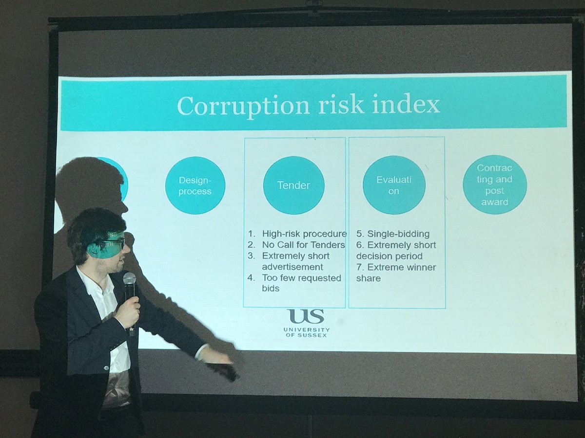 Overview of how the risk indicators that we can currently build from Jamaican data relate to stages of the procurement process ⁦<a href="/integrityja/">Integrity Commission of Jamaica</a>⁩ ⁦<a href="/MOCAJamaica/">MOCA Jamaica</a>⁩ ⁦<a href="/GlobalIntegrity/">Global Integrity</a>⁩ ⁦@DFID_RED_GCSD⁩ ⁦<a href="/mihaly_fazekas/">Mihály Fazekas</a>⁩ ⁦<a href="/LizDavidBarrett/">Prof Liz David-Barrett</a>⁩