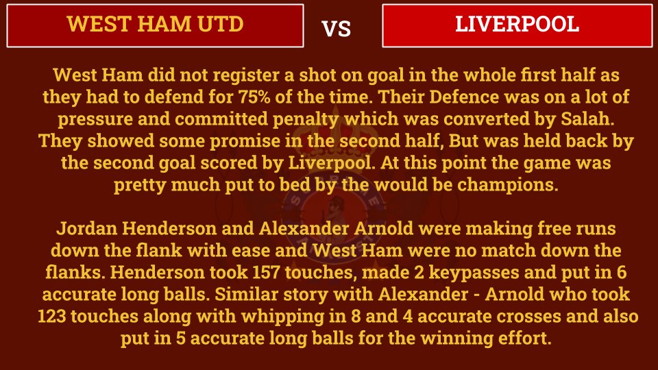 OntarioBmac's tweet photo. #EPL #premierleague #football #Soccer #Analytics #WestHam #hammers #whufc #WHULIV 

Two goals conceded in each half by West Ham contributed to their loss as they were forced to defend in their own half. They failed to score on those rare opportunities provided by LIV  defence. https://t.co/JIt0kX6KS7