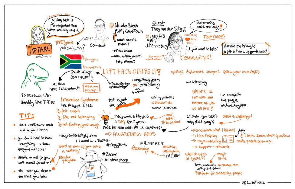 MSTCommunity's tweet photo. Another amazing illustration of @TheUptakePod by @LuiseFreese, representing Episode 2, Johannesburg, with @NicolasBlank and @tracyvds.
https://t.co/OGXkTOChvg https://t.co/cAw2yRK3r2