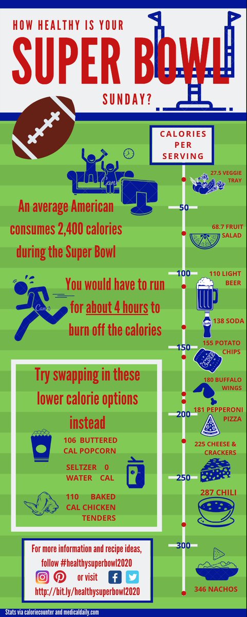 Spurthi Bhatt tweet media