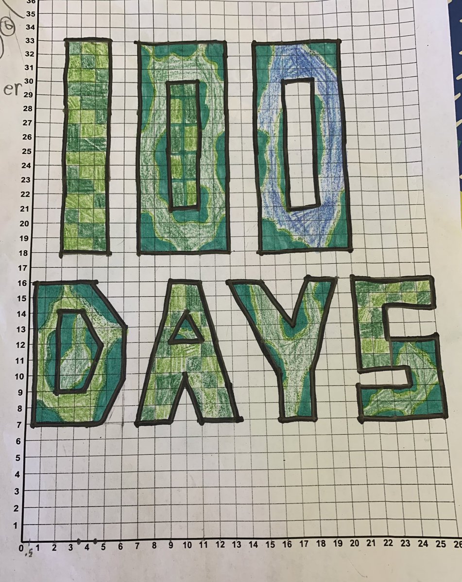 MrsGeorge123's tweet photo. @ZundyElementary celebrating 100 days while practicing graphing on a coordinate plane! #zundykidsdeserveit https://t.co/h1yV8HpoM6
