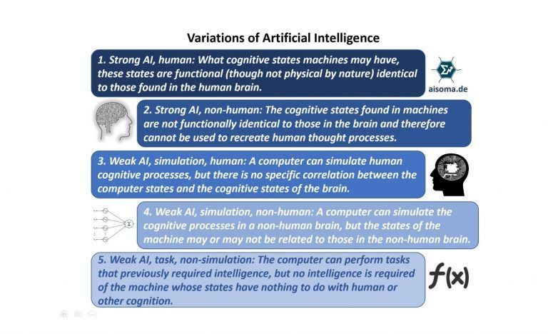 wissen_tech's tweet photo. Variations of #ArtificialIntelligence 
Via @AISOMA_AG

#AI #ML #DigitalTransformation #MachineLearning #business #IoT 

CC: @antgrasso @MikeQuindazzi @Ronald_vanLoon @lindagrass0 @IIoT_World @mvollmer1 @evankirstel @HeinzVHoenen @Fabriziobustama @sbmeunier @terence_mills https://t.co/0QPPDTty6c