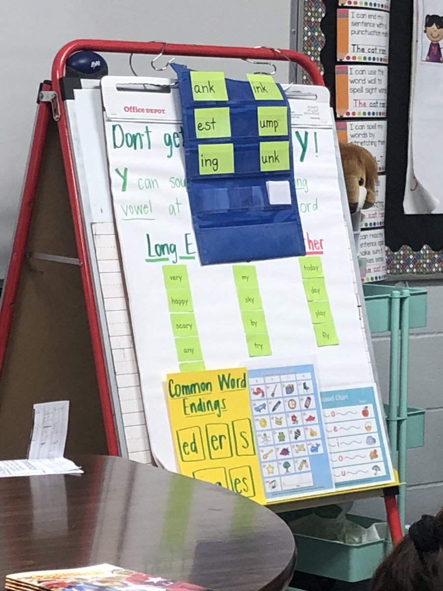 Lmendez_01's tweet photo. Great learning today! Started the morning with a Breakout, role-played being students during a word study lesson, campus visits to see teachers in action & wrapped up the day learning about 10 Leadership Moves! @levinialara1 @JessMontferrand @Pattisanchez14 #ELEMVP #NELA https://t.co/0hF60xiHhE
