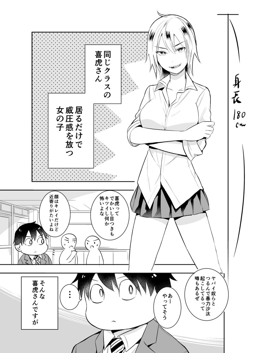 (創作男女)喜虎さんと葵くん その2 